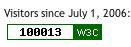 100,000+ Visitors