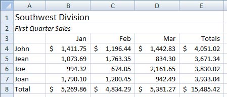 Excel Alignment Example