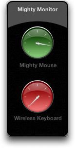 Mighty Monitor