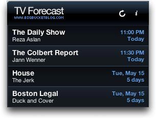 TV Forecast
