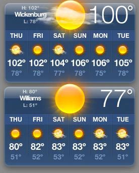 Weather Widget
