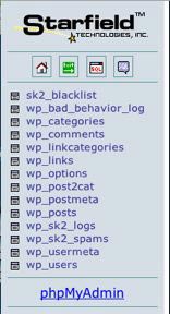 Database Tables