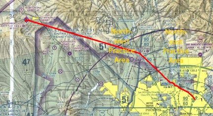 E25 to SDL