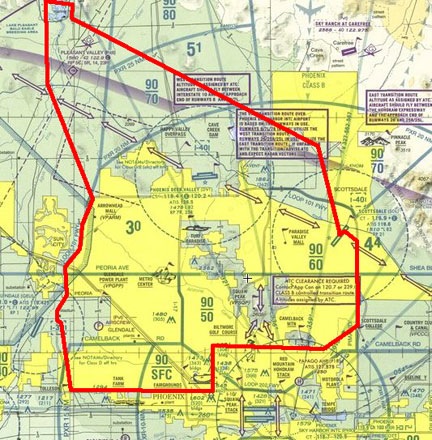 One Tour of Phoenix