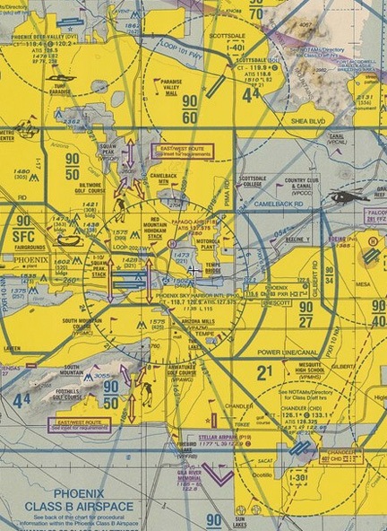 Phoenix Terminal Chart