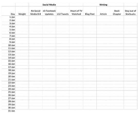 Jackson Pratt Drainage Chart