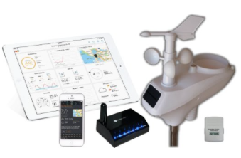 WS-1400-IP
