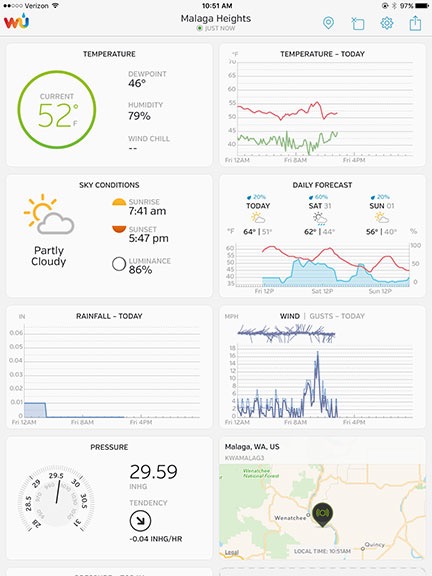 WunderStation App on iPad
