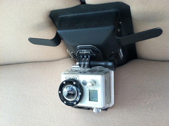 Camera Mount for Gopro - adzticle.us