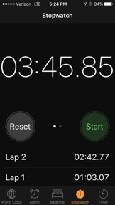 Stopwatch