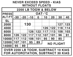 An Eclectic Mind - Flying in a Heat Wave: Safe? Legal?An Eclectic Mind